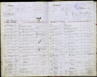 image of ledgers