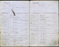image of ledgers