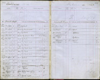 image of ledgers